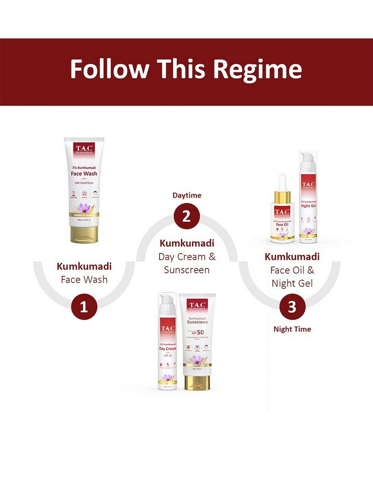 TAC - The Ayurveda Co. Kumkumadi Face Wash - 100 ml