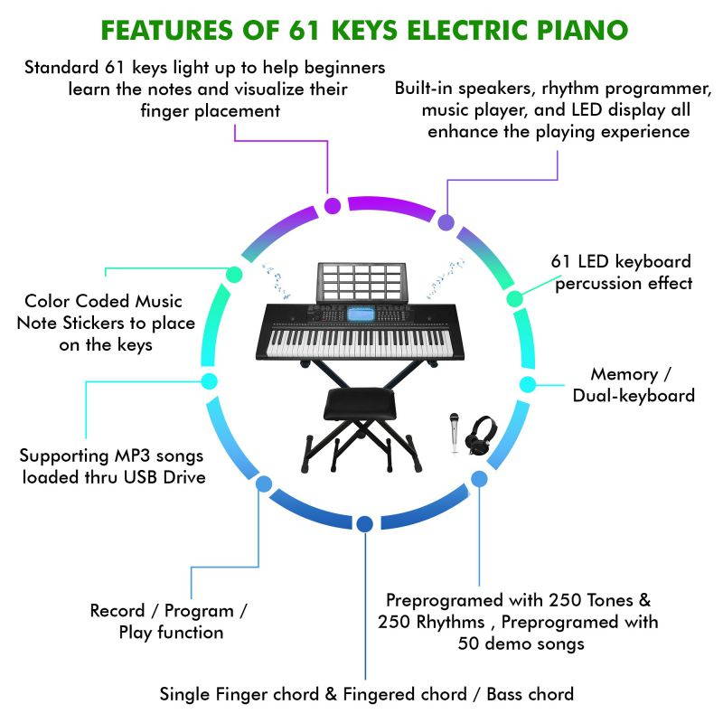Technical Pro PIA6100 61 Key Electric Piano Learning Keyboard Bundle