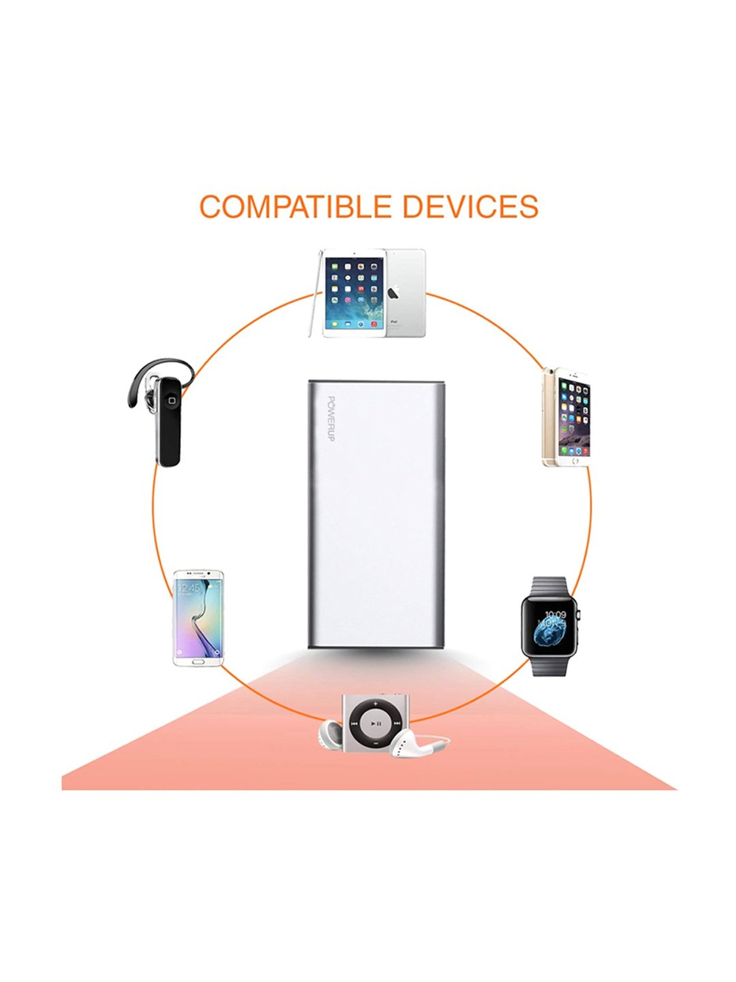 Powerup Quick Charge Slim Design 5000mAh Power Bank Aluminium Shell Li-Polymer Battery (Silver)