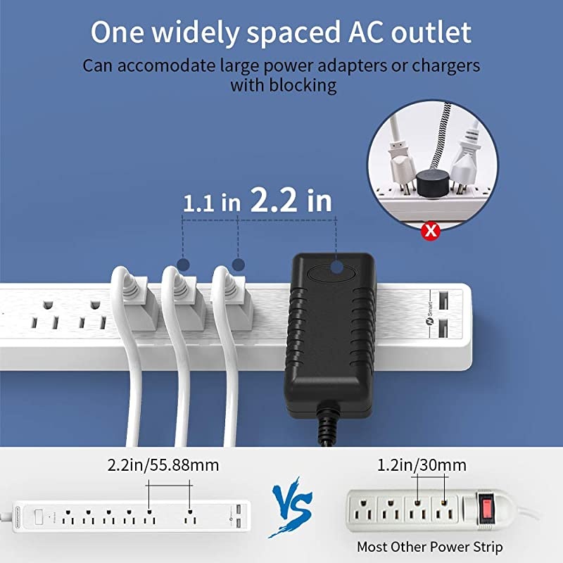 Outlets Surge Protector Power Strip with 2 USB Ports, 5ft Long Extension Cord, 1875W Flat Plug Power Strip Heavy Duty, Widely Spaced Outlet, Wall Mount for for Office Home Theater, White, 500 J