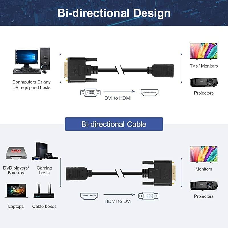 to DVI Cable CableCreation 2Pack 05 Feet BiDirection Female to DVI24+1 Male Adapter Support 1080P Full HD 3D for Raspberry Pi Roku Xbox One 015M Black