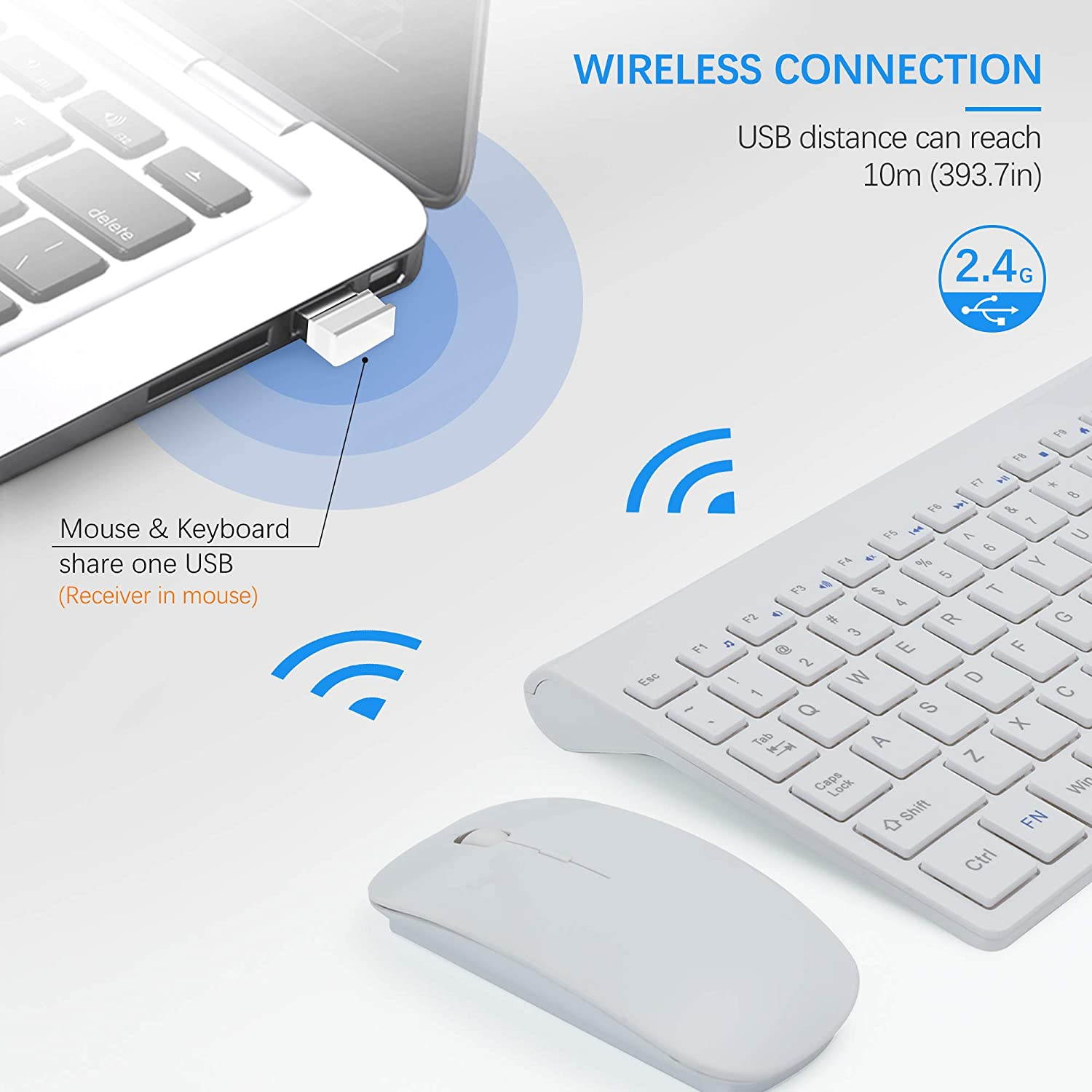 Wireless Keyboard and Mouse Combo, 2.4G Ultra Slim Compact Full Size Quiet Scissor Switch Keyboard and Mice Set for Windows, Mac OS, Laptop, PC - (White)