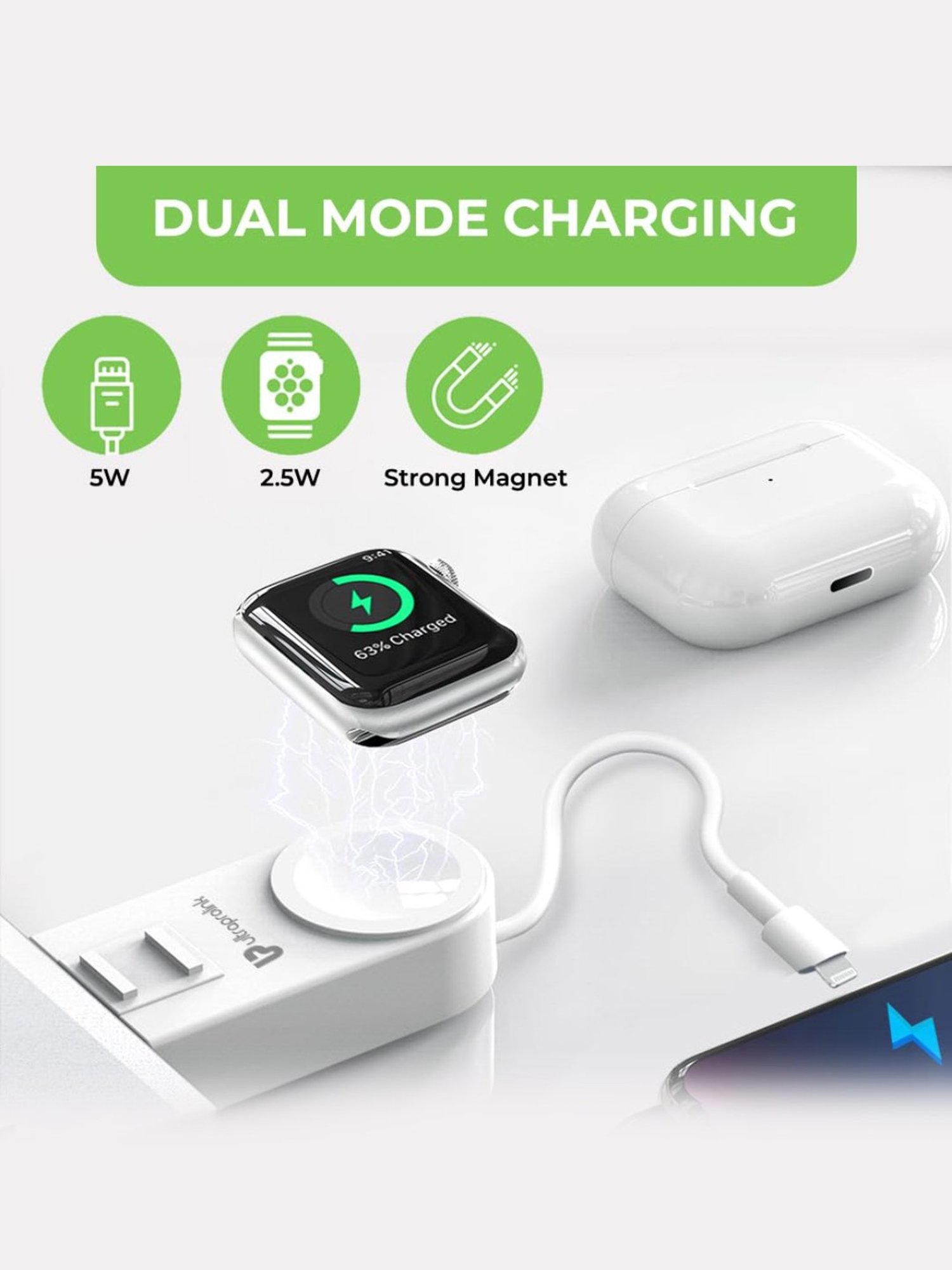 Stuffcool Nuevo PD20W Smallest Wall Charger for Latest iPhone 15,14,13,12 (Yellow)