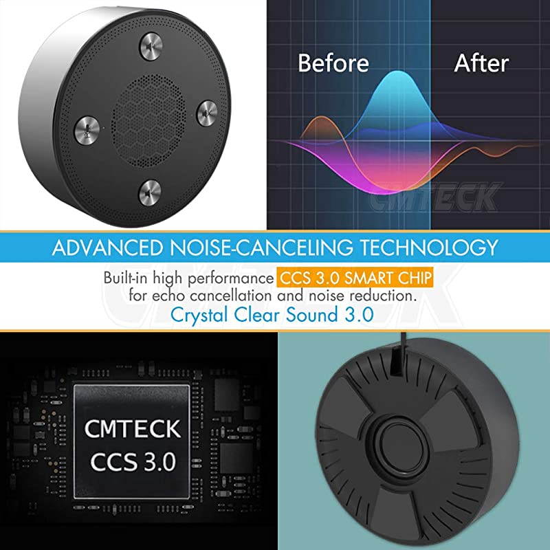 USB Microphone Speakers  ZM330 Speakerphone Omnidirectional Desktop Computer Conference Mic with 360 Voice Pickup Mute Function for Streaming VoIP CallsSkypeInterviewsChatting