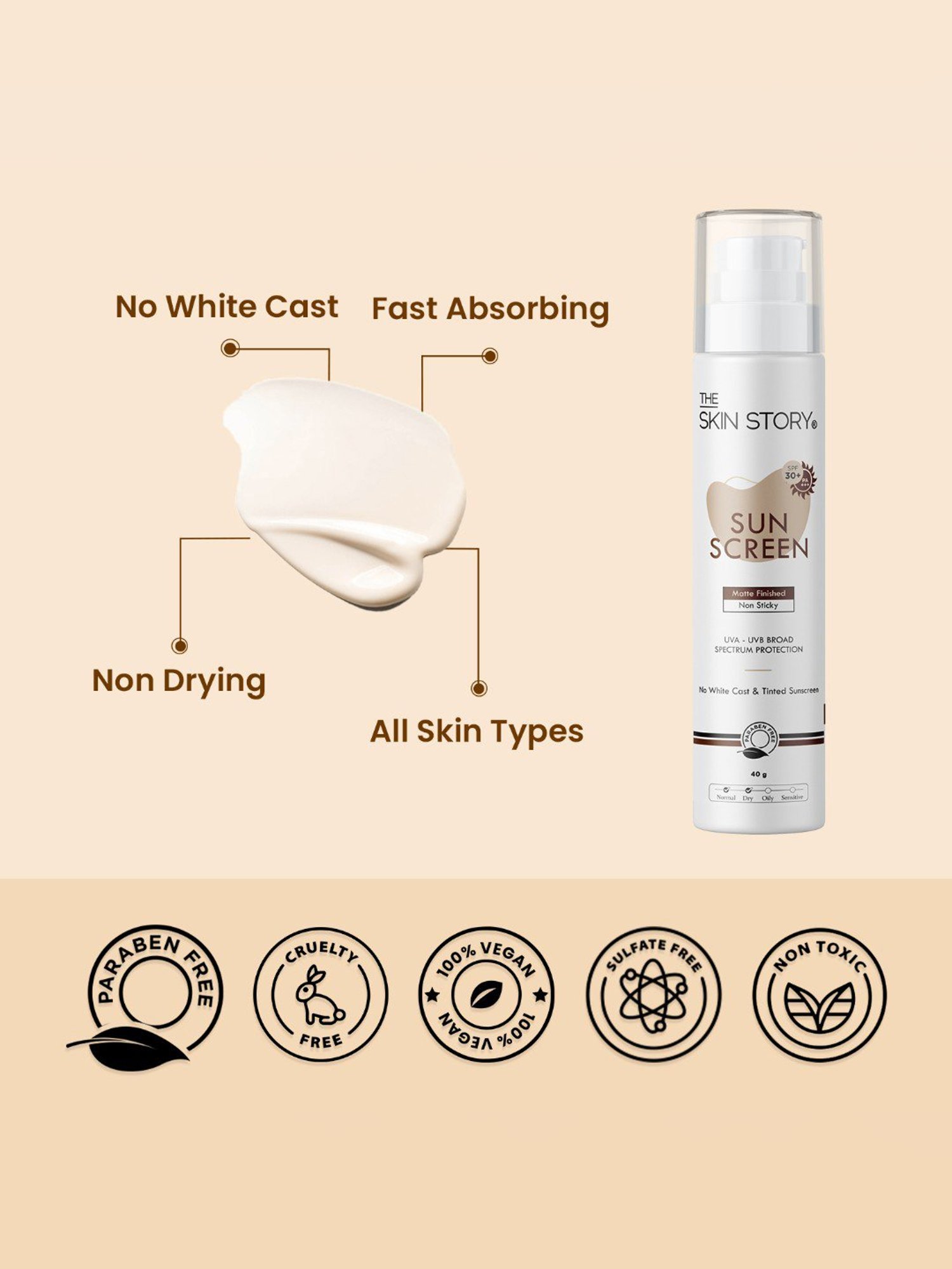 The Skin Story UVA - UVB Broad Spectrum Protection Sunscreen SPF 30 - 40 gm