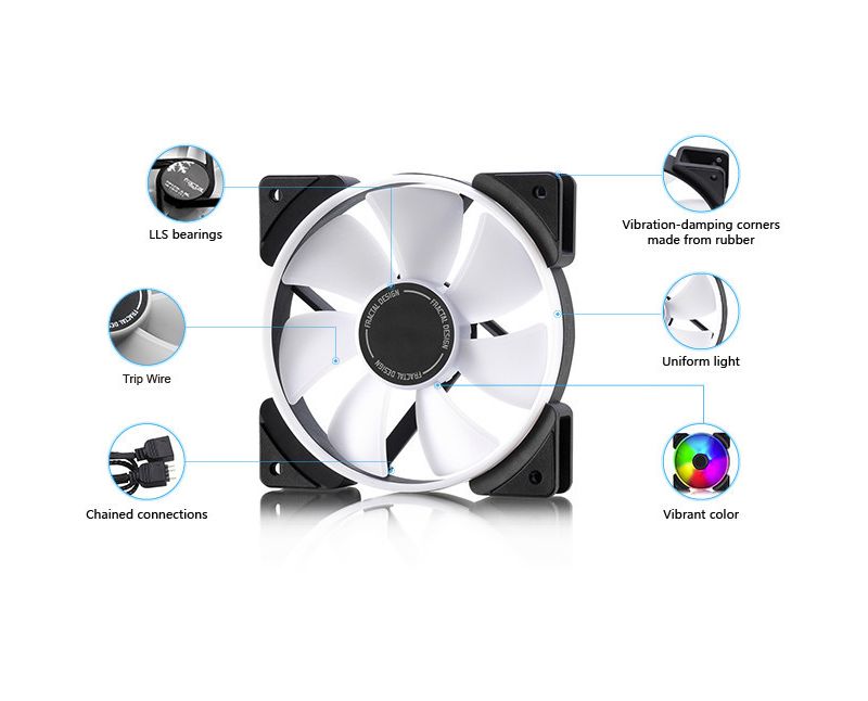 Fractal Design Prisma AL-12 PWM Cooling Fan - 85.7 CFM - 32.7 dB(A) Noise - LLS Bearing - 4-pin - RGB LED - Rubber - 11.4 Year Life