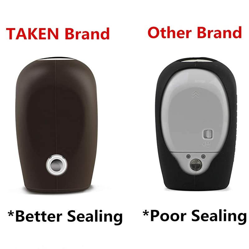 Silicone Skins Compatible for Arlo Smart Security Home Camera, Silicone Skins Case Cover for Arlo Smart Security Wire-Free Cameras, 1 Pack, Brown