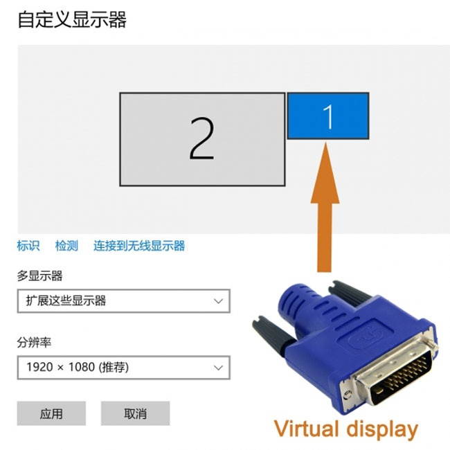 FVH Display Adapter DVI DDC EDID Plug Display 2560x1600p@60Hz DV-043