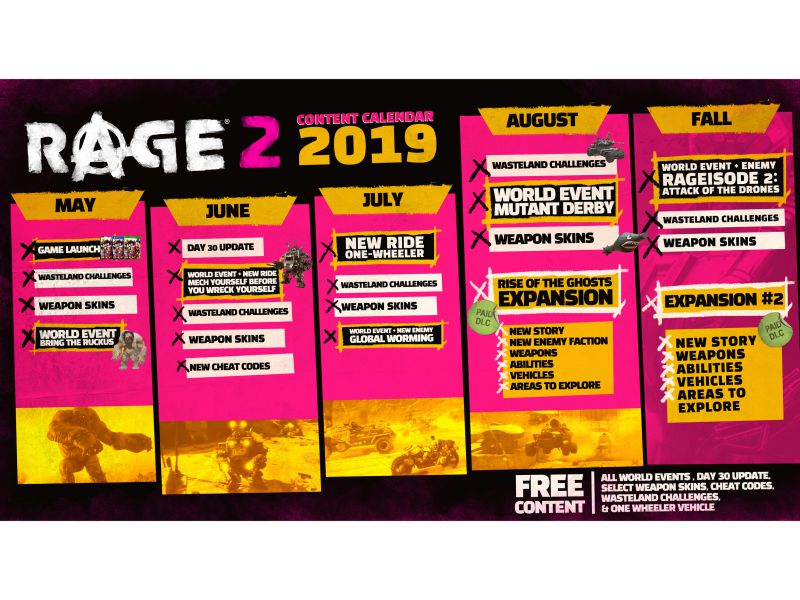 Rage 2 - PlayStation 4