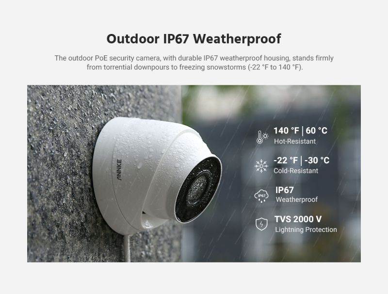 ANNKE 5MP PoE IP Security Camera System with 100 ft Color Night Vision Mic Remote Access Smart Motion Alerts IP67 Weatherproof for Outdoor Indoor CCTV Surveillance--1TB