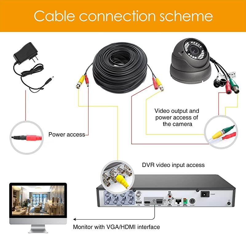 CCTV Camera HD 1080P 4in1 TVIAHDCVICVBS Security Dome Camera 28mm12mm Manual FocusZoom Varifocal Lens Weatherproof Metal Housing 36 IRLEDs Day Night Monitoring Black