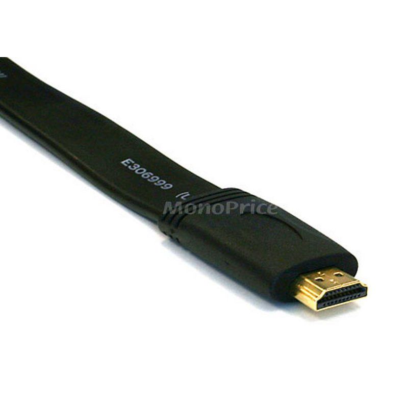 Monoprice Commercial Series Flat High Speed HDMI Cable, 4K @ 24Hz, 10.2Gbps, 24AWG, CL2, 15ft, Black