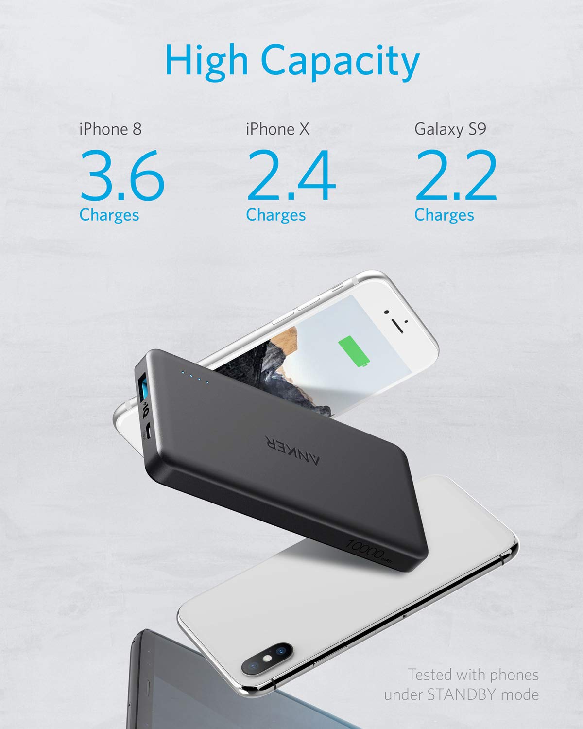 Anker PowerCore II Slim 10000 Ultra Slim Power Bank, Upgraded PowerIQ 2.0 (up to 18W Output) Portable Charger, Fast Charge for iPhone, Samsung Galaxy and More (Black)