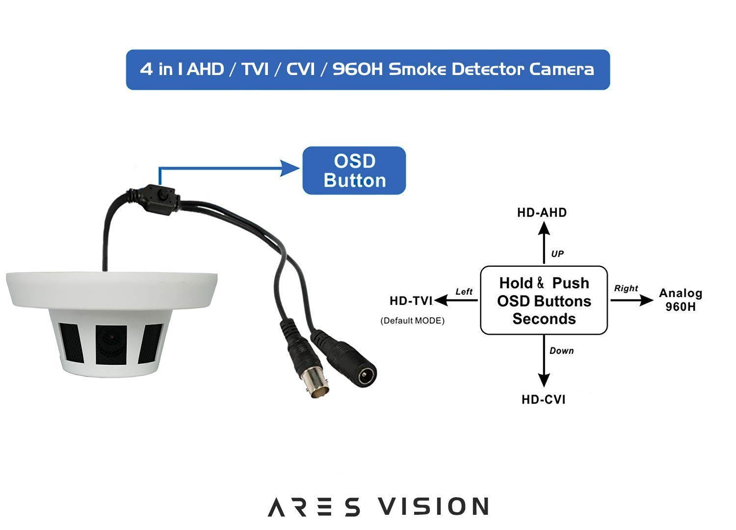 Ares Vision 5MP 4 in 1  TVI, CVI, AHD, CVBS Hidden Covert Smoke Detector CCTV Camera (BNC)