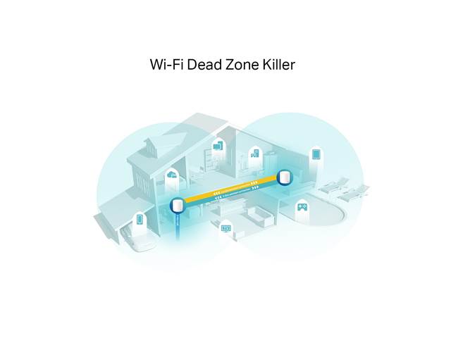 STANSTAR Multifunctional Wall Mount Bracket, Router Hanging Storage Artifact, Easy to Use and Keep Your House Cleaner