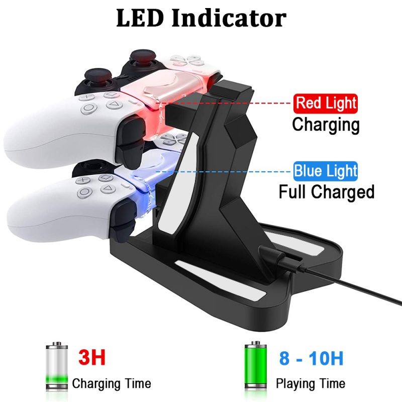 Charger for PS5 DualSense Wireless Controller, Charging Station with Dual USB C Ports & LED Indicator, Charger Stand Dock for Sony Playstation 5 Dualsense (Black)