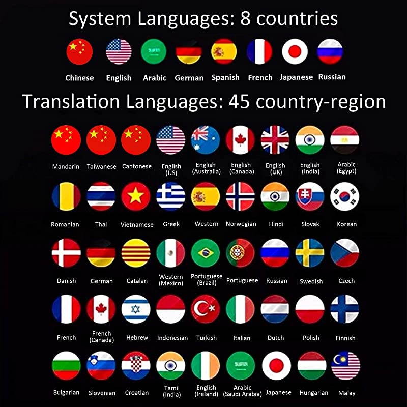 Voice Language Translator Device, 45 Languages Real-Time Translation, Image Recognition & Translating, Remote International Conference for Business Travel Learning Shopping (Black)