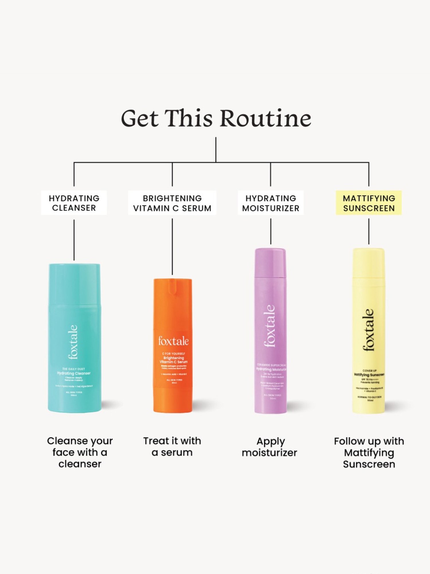 Foxtale Cover Up Mattifying Sunscreen SPF 70 PA++++ - 50 ml