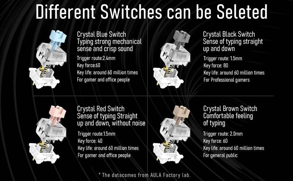 AULA F2099 RGB Mechanical Gaming Keyboard, with Media Keys, Rainbow Backlight, Slim Keycaps, Metal Panel, 104-Keys Anti-Ghosting Wired PC Gaming Keyboards for Laptop, Desktop Computer