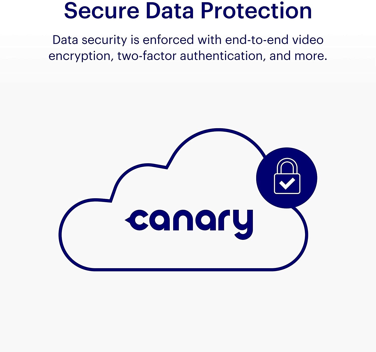 Canary View Indoor Home Security Camera with Premium Service (1 YR FREE Incl.) | 1080p HD, 2-Way Talk, 30-Day Video History, Person Detection, One-tap to Police, Alexa, Google, Baby Monitor, WiFi IP