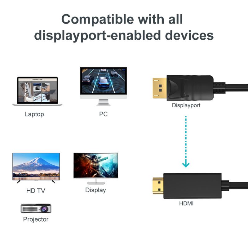 DisplayPort to HDMI 6 Feet Cable, Hannord DP to HDMI Male to Male Adapter 1080P HD Gold-Plated Cord Compatible with Lenovo, HP, ASUS, Dell and Other Brand