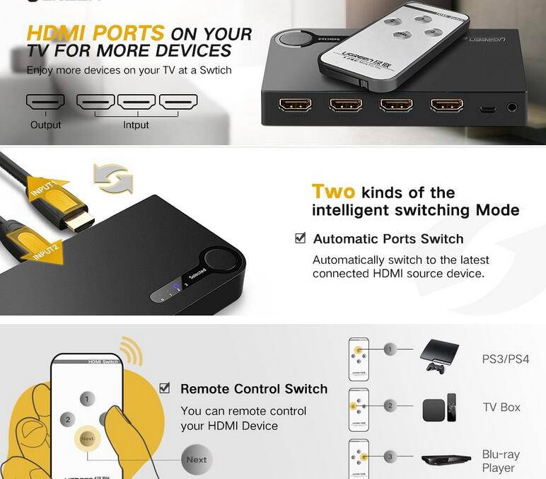 LUOM HDMI Switch 4K, 3 Ports HDMI Switcher Hub Splitter 3 Port HDMI Hub with IR Wireless Remote Control - Support TV, Projector Camcorders, Laptop, Monitor,PC Laptop, Xbox 360/One, PS4/PS3, Nintendo