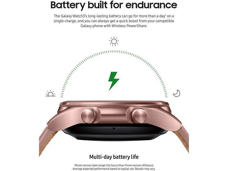 PlayZoom Interactive Educational Smartwatch for Kids 48mm - Pink Unicorn Band