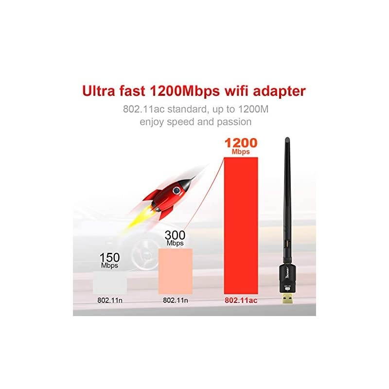 USB WiFi Adapter 1200Mbps  USB 30 WiFi 80211 ac Wireless Network Adapter with Dual Band 242GHz300Mbps 58GHz866Mbps 5dBi High Gain Antenna for Desktop Windows XPVista 710 Mac