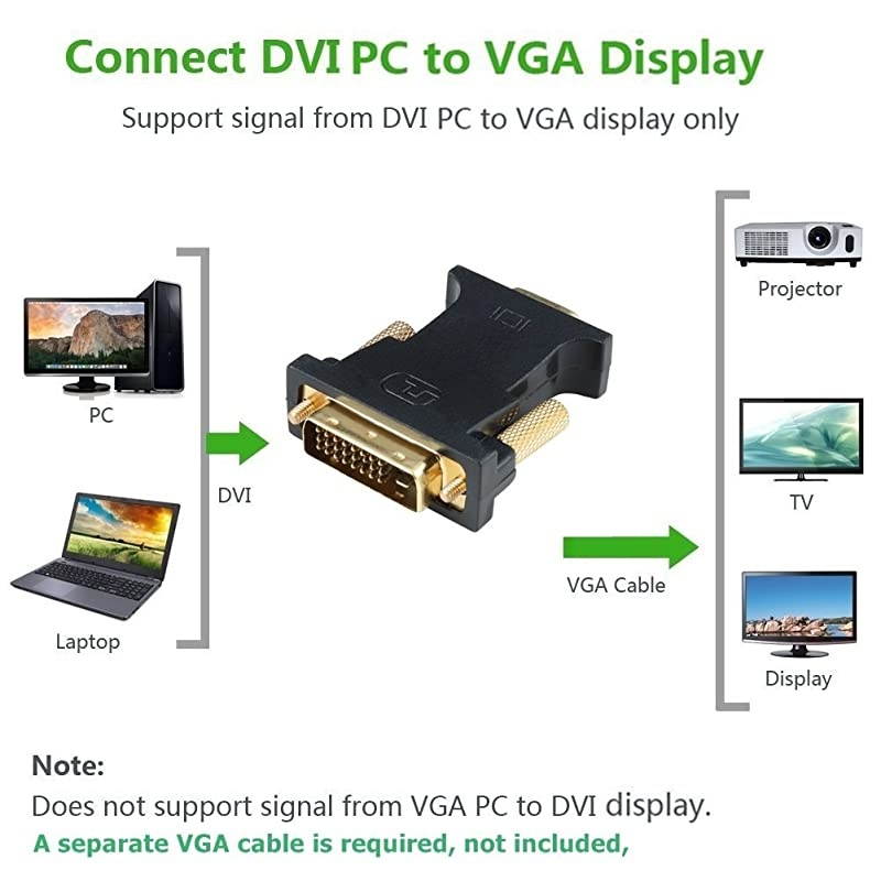 DVI VGA Adapter Active DVID 24+1 to VGA Link Video Adapter Cable Converter for PC DVD Monitor HDTV E0401