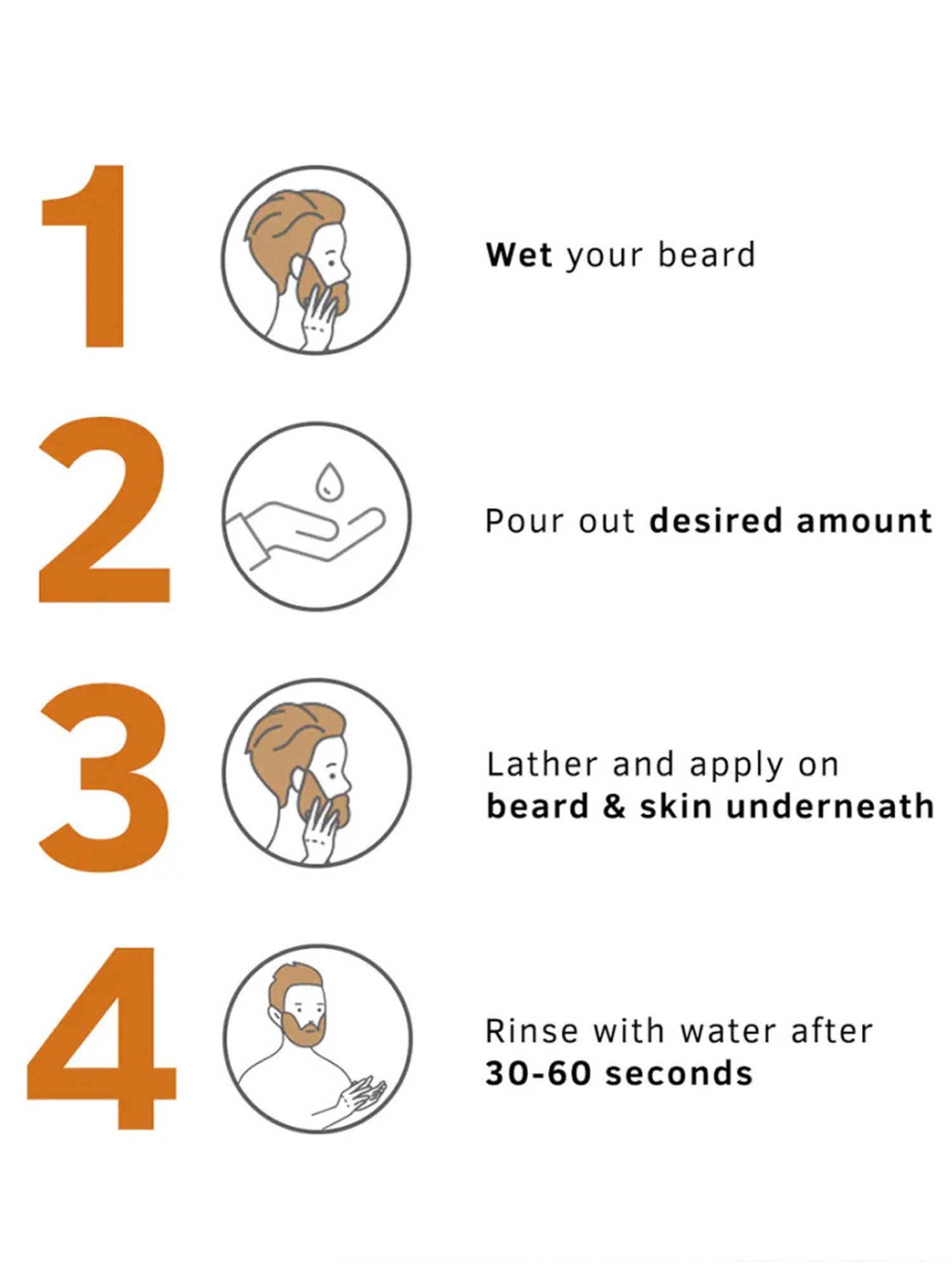 Ustraa Beard Oil Woody & Beard Wash Woody