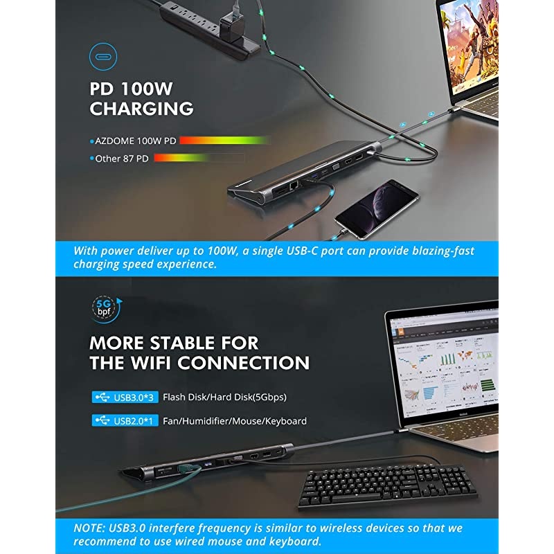 Triple Display Docking Station for Windows, 12 in 1 USB C Hub with 4K HDMI DP,VGA, 100W PD, 2 USB3.0/1 USB2.0,SD/TF Reader,Ethernet RJ45,3.5mm Audio,macOS only Support Mirror Display