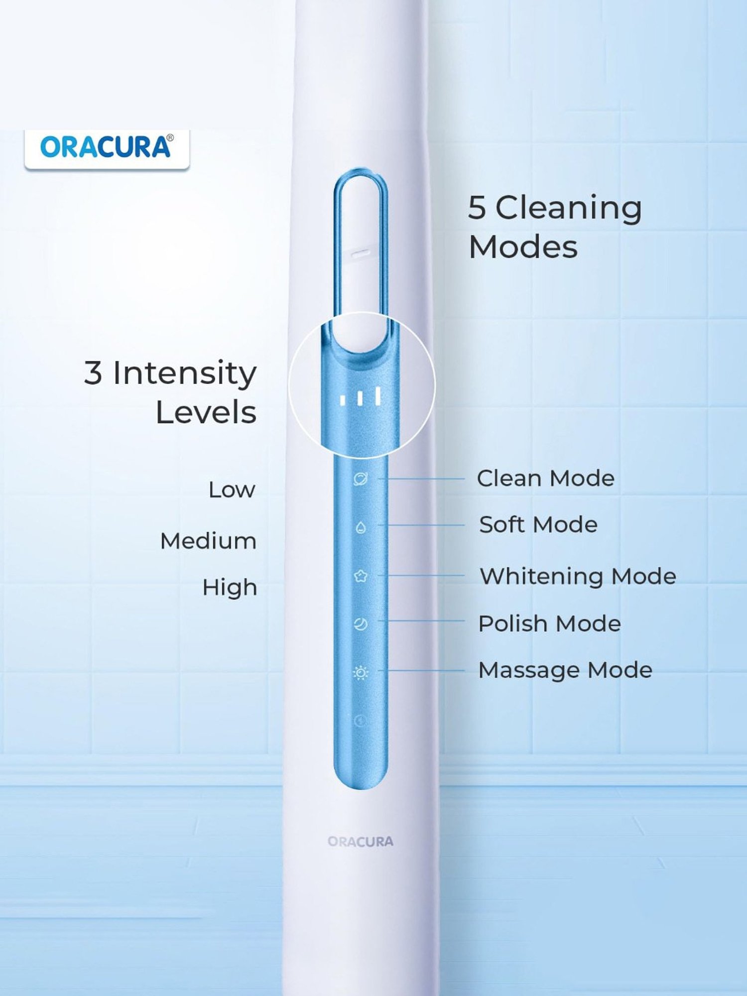 Protouch Teeth Whitening Pen for Men and Women (White)