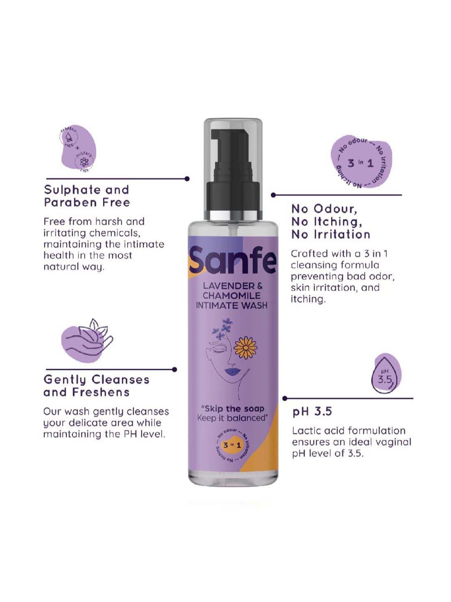 Sanfe Lavender and Chamomile Natural Intimate Wash - 100 ml