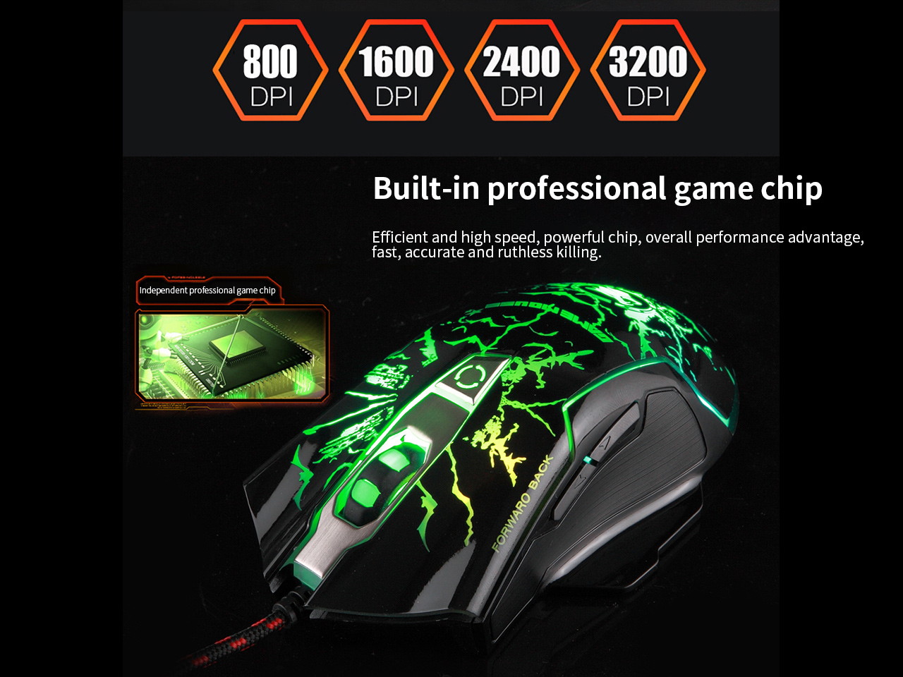 M728 Gaming Mouse Wired, USB Optical Computer Mice with LED Backlit, 4 Adjustable DPI Up to 3200, Ergonomic Gamer Laptop PC Mouse for Windows 7/8/10/XP Black