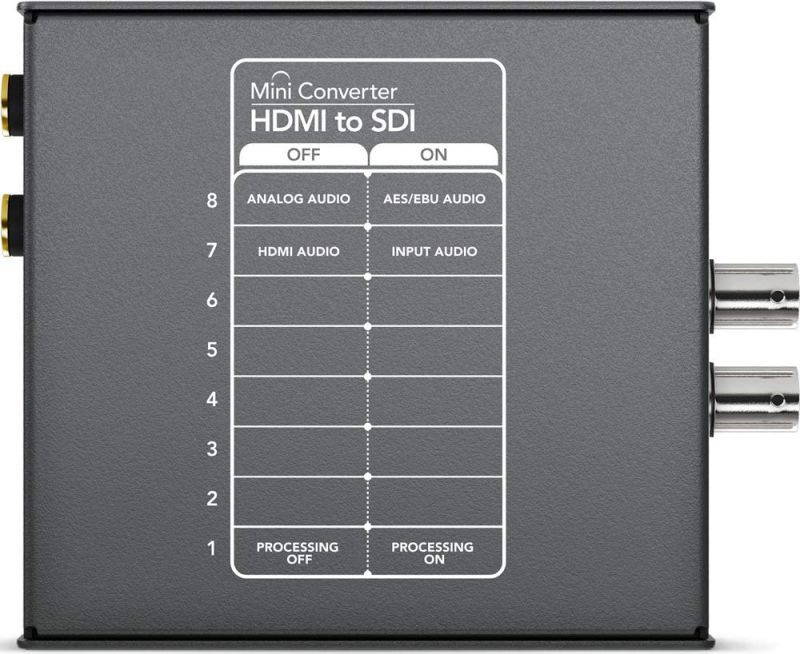 Blackmagic Design HDMI to SDI Converter