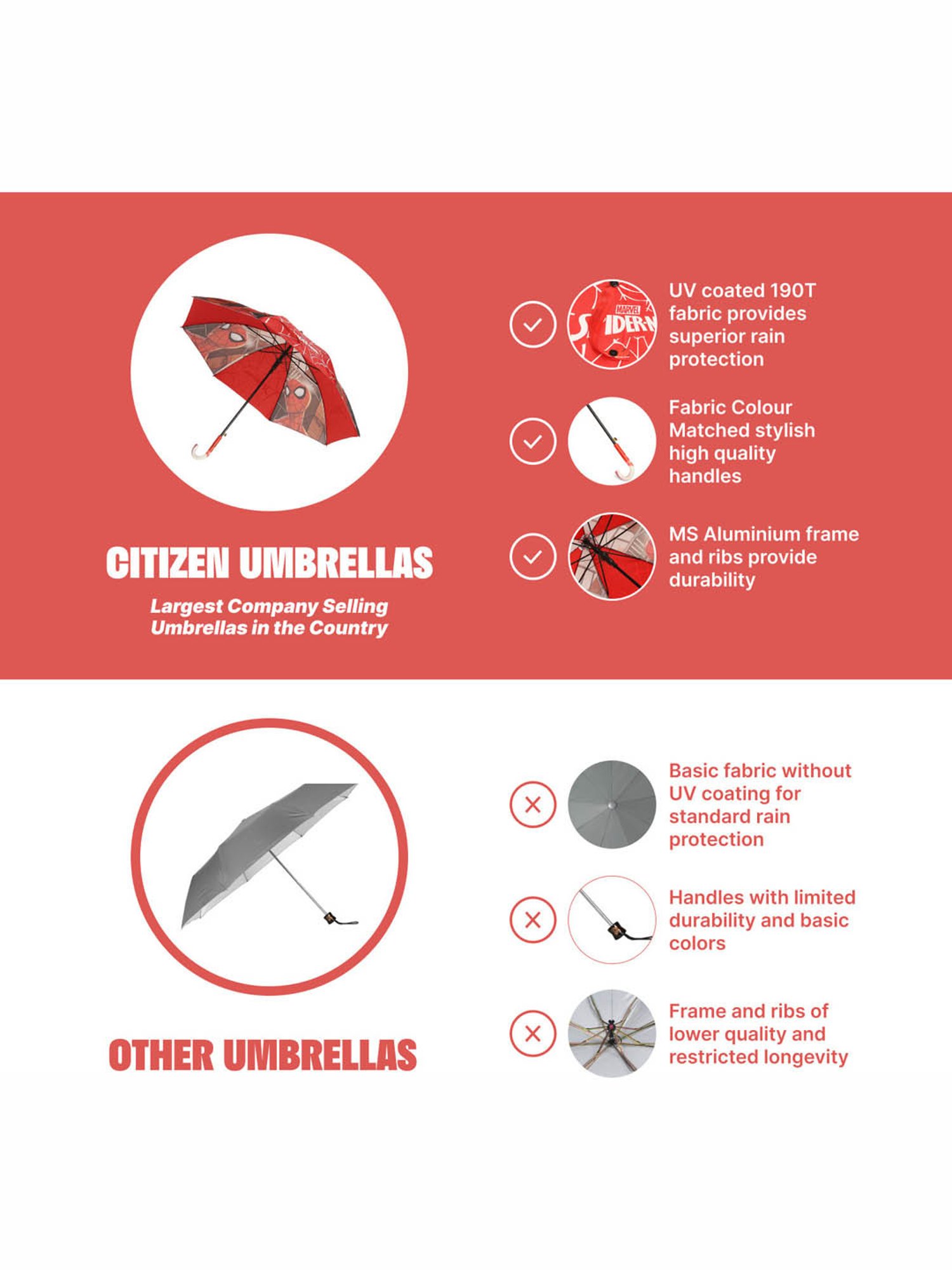 Citizen Red Printed Free Size Umbrella