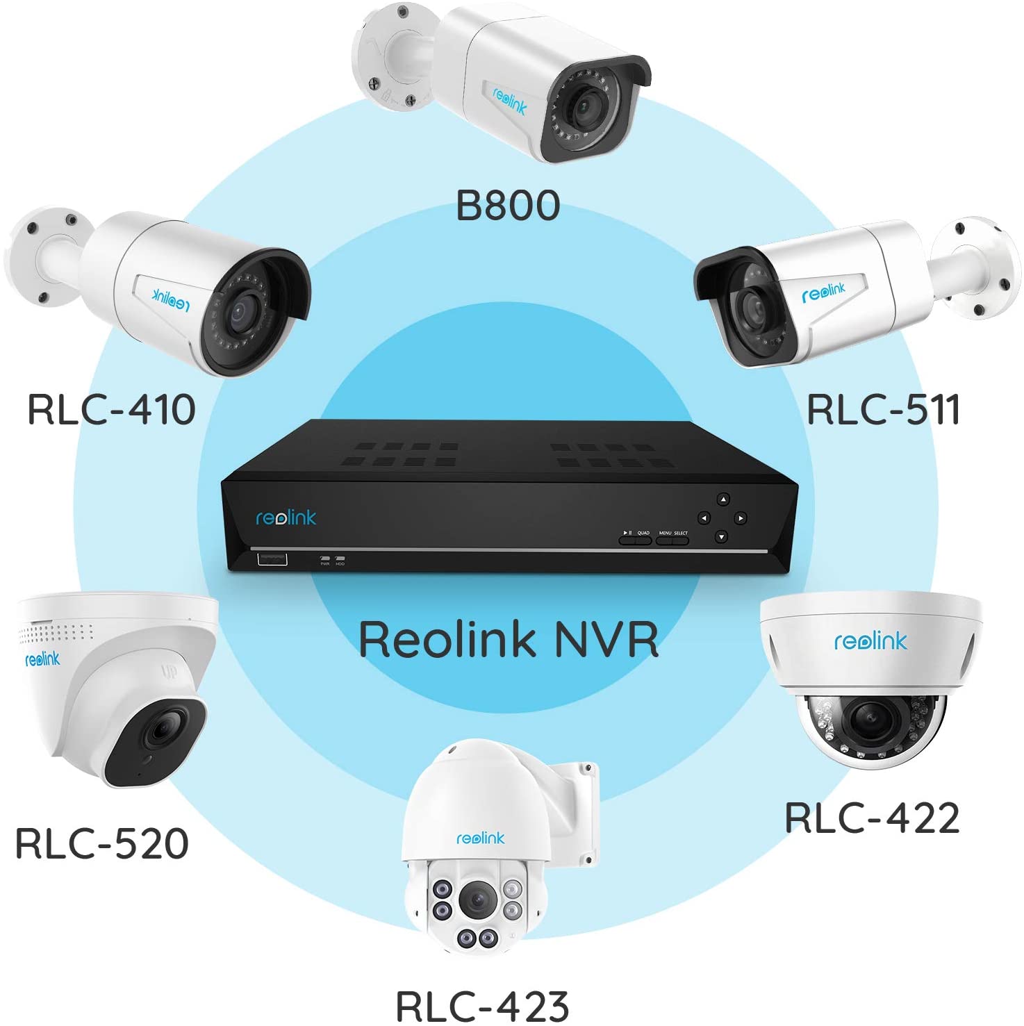 Reolink 16 Channel 4K PoE NVR Support 4K/8MP 5MP 4MP PoE/WiFi Cameras with 3TB HDD Network Video Recorder RLN16-410