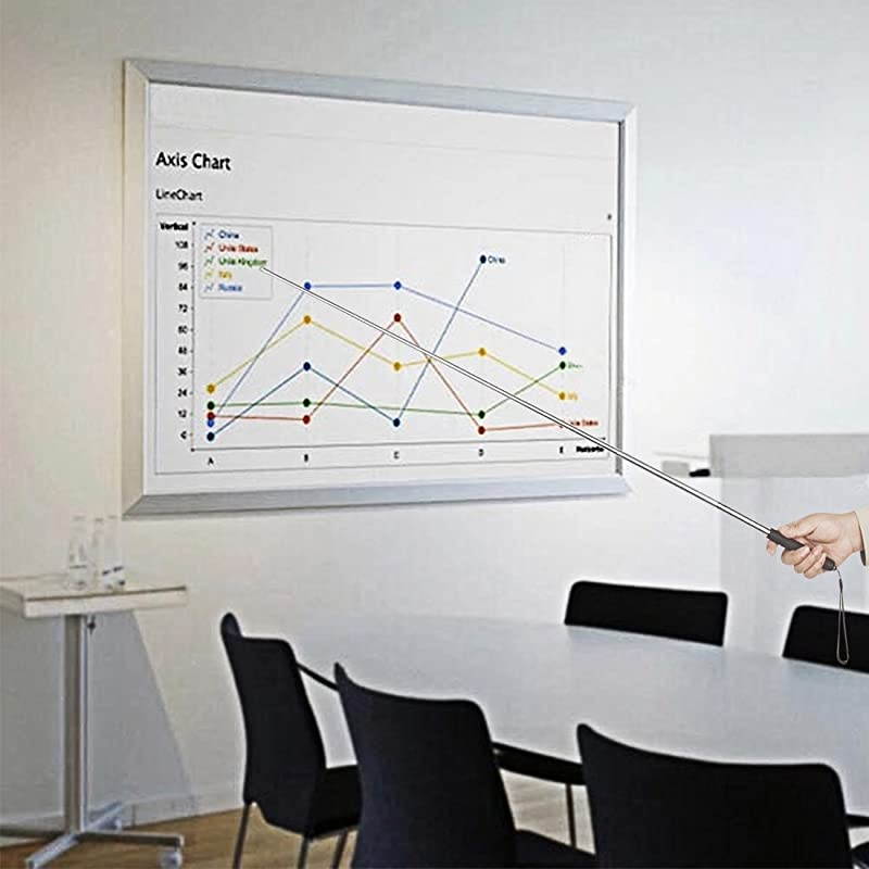 Telescoping Teachers Pointer  Retractable Classroom Electronic Whiteboard Presentation Teaching Pointer Stick for Teachers Coach Presenter with A Lanyard Felt Nib Extends to 47 Black