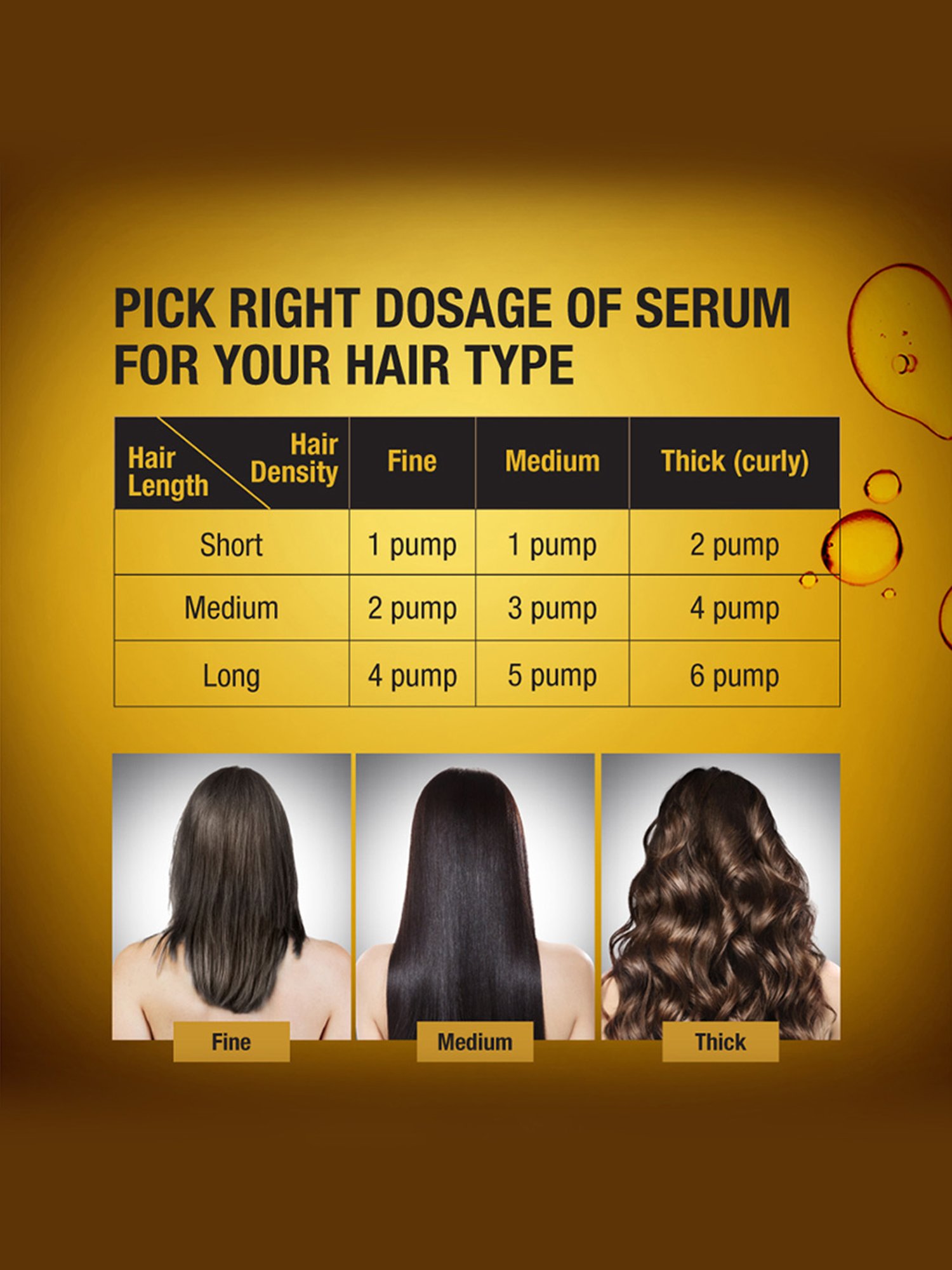 Tresemme Gloss Ultimate Hair Serum - 100 ml