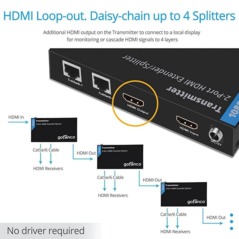 J-Tech Digital Premium Quality SPDIF TOSLINK Digital Optical Audio 1x3 Splitter (One Input 3 Outputs)