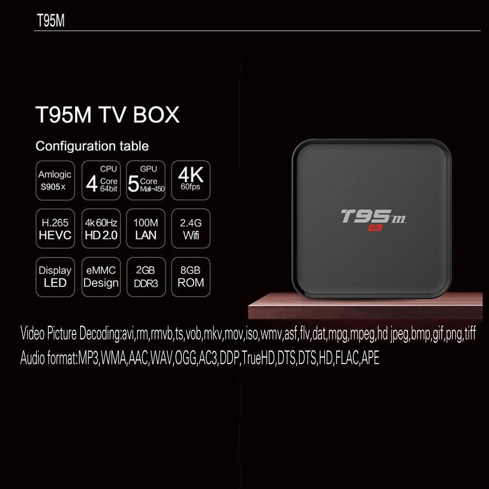 HONGYU T95M 2G/8G Android 6.0 Smart TV Box Amlogic S905X Quad Core with 2.4G Wifi 100M Ethernet LAN 4K Ultra HD 3D OTT TV Media Player