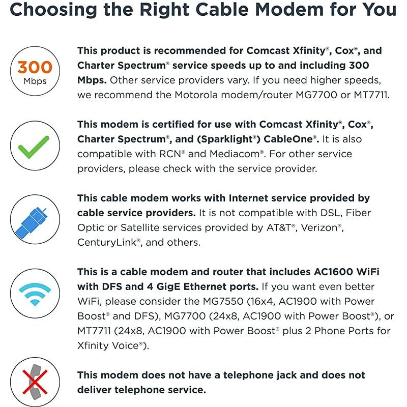 MG7540 16x4 Cable Modem Plus AC1600 Dual Band Wi-Fi Gigabit Router with DFS, 686 Mbps Maximum DOCSIS 3.0 - Approved by Comcast Xfinity, Cox, Charter Spectrum, More