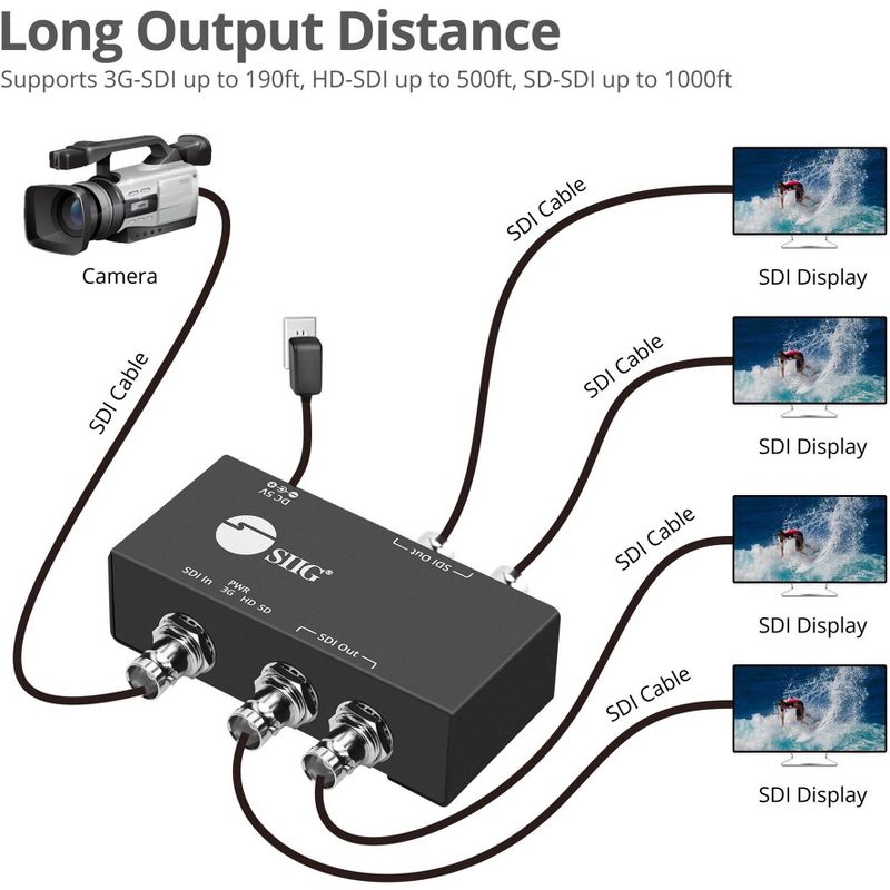 SIIG 1x4 3G-SDI Distribution Amplifier - 1920 x 1080 - 984 ft Maximum Operating Distance - Metal, Aluminum - TAA Compliant