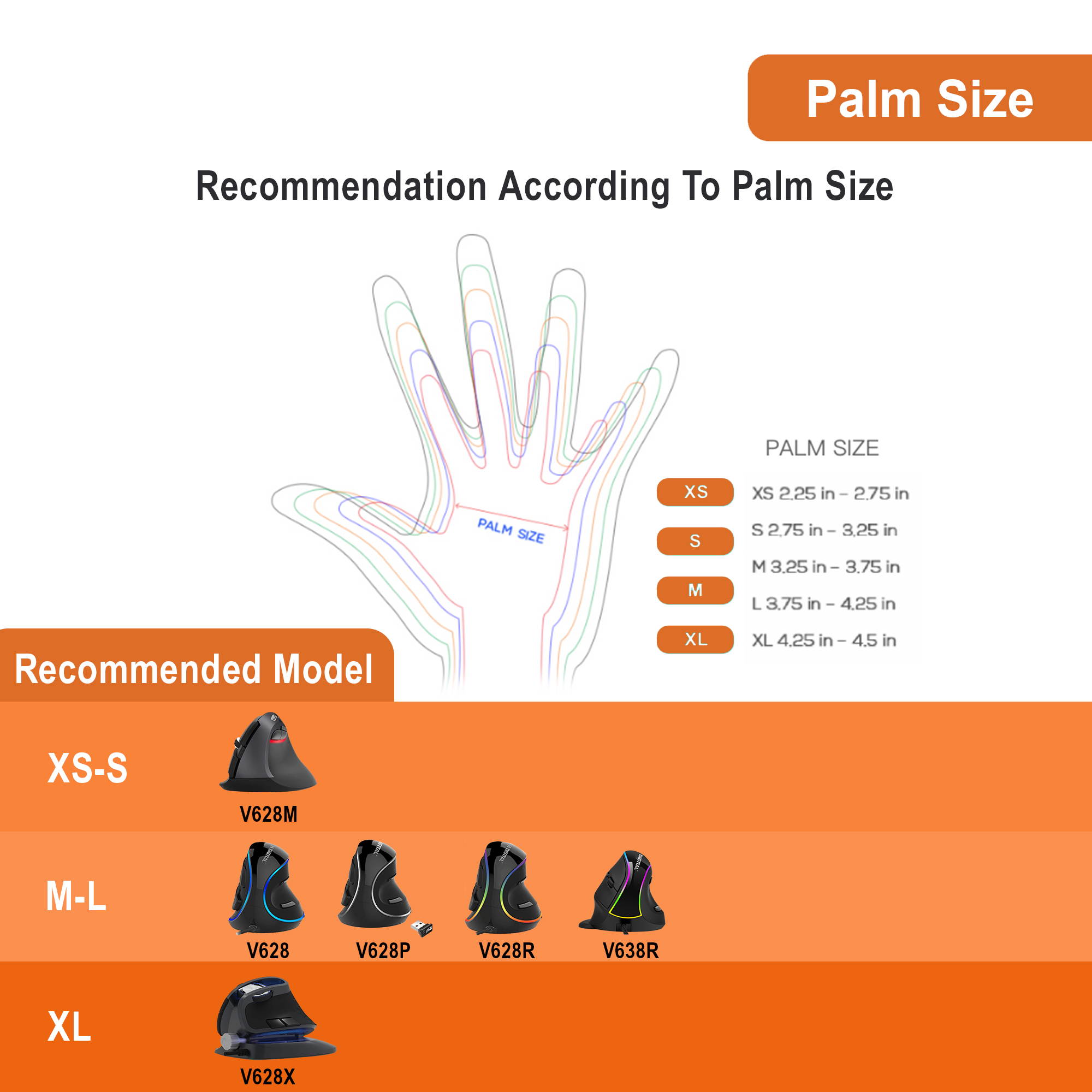 J-Tech Digital Ergonomic USB Wired Vertical Mouse, 800 / 1600 / 2400 / 3600 DPI, 7 Buttons for Laptop, Desktop, PC, MacBook - [V638R]