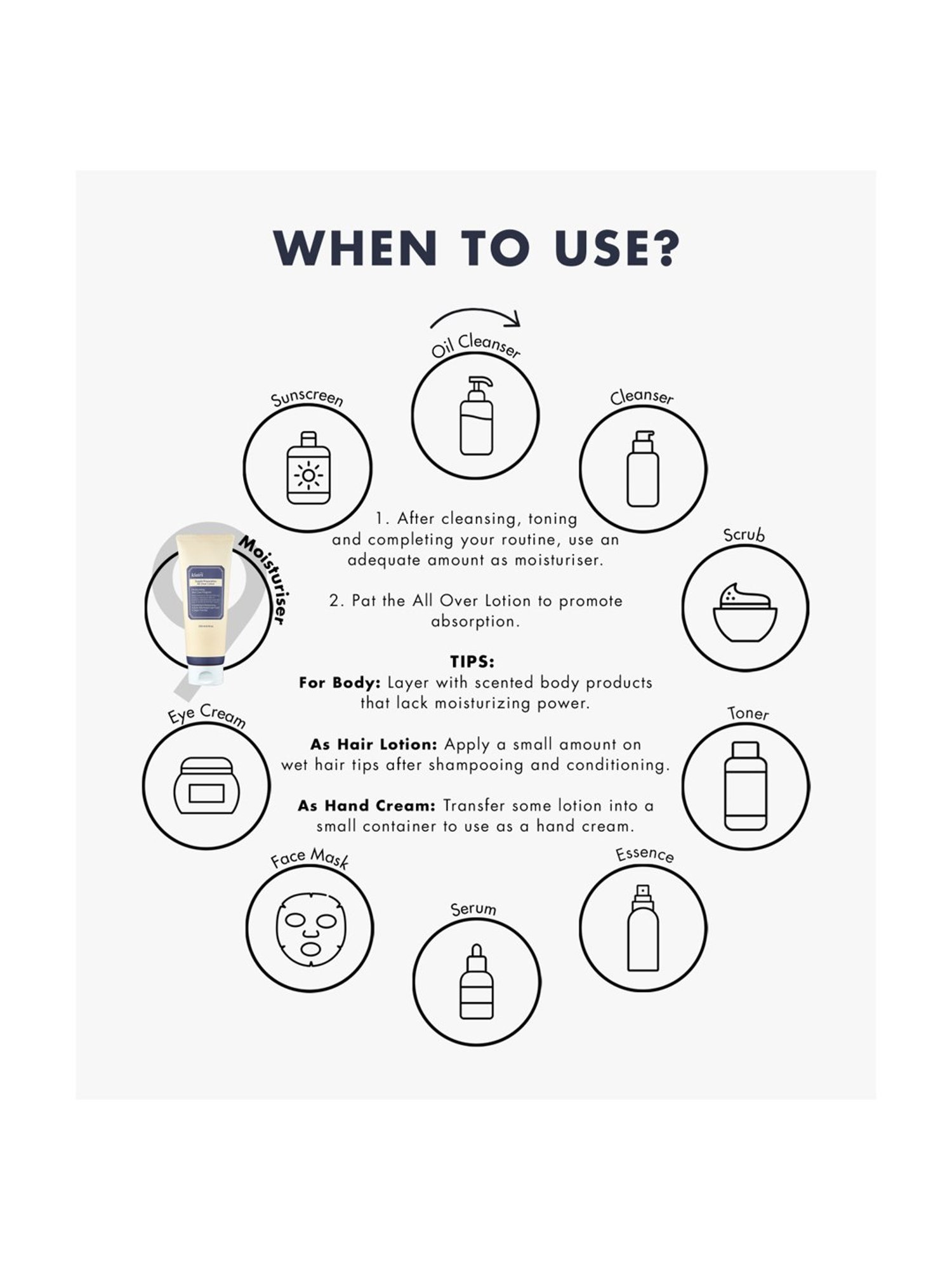 Dear Klairs Preparation All Over Lotion - 250 ml