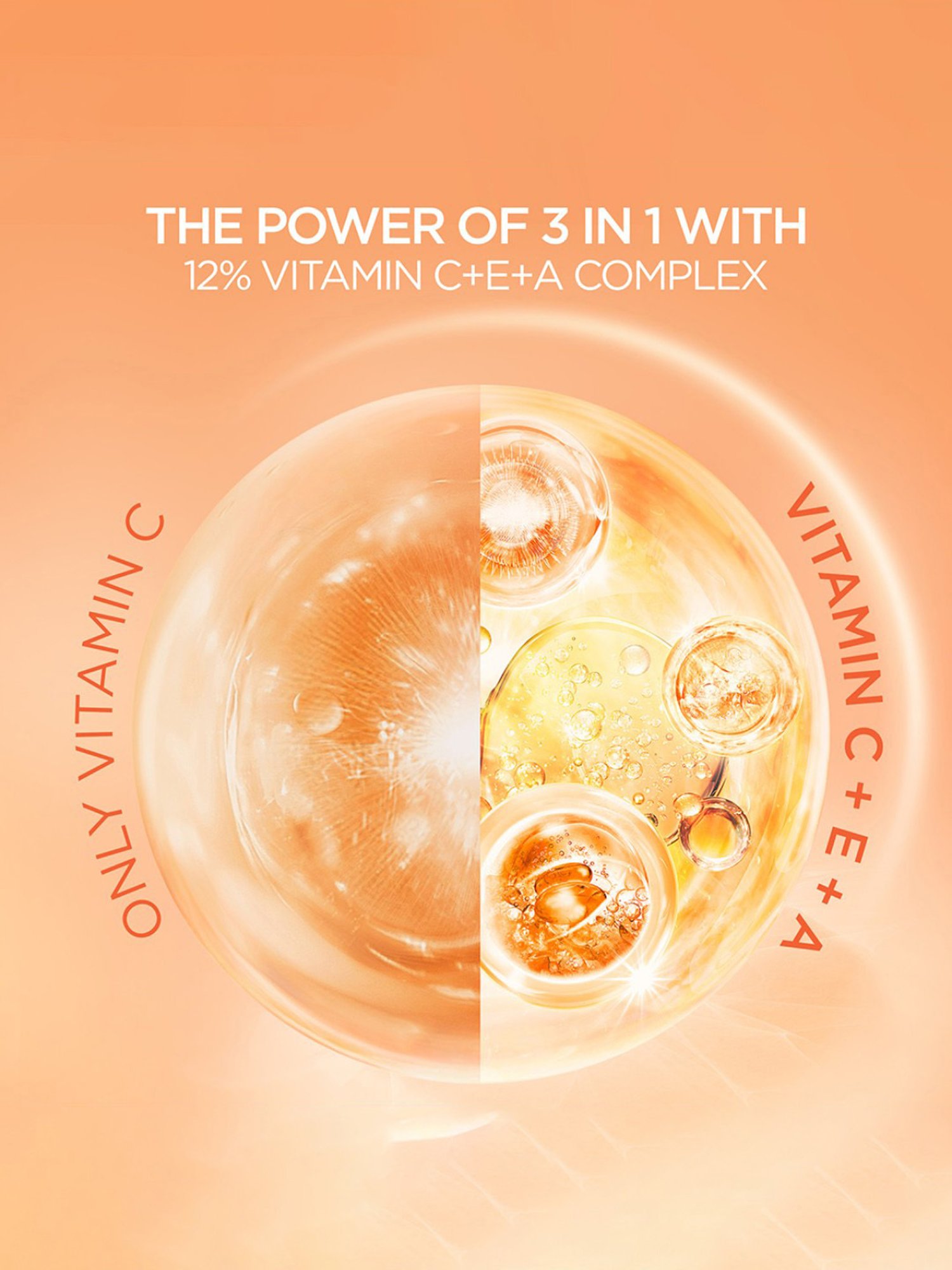 Pond's Bright Beauty 12% Vitamin C+E+A Complex Serum - 28 ml