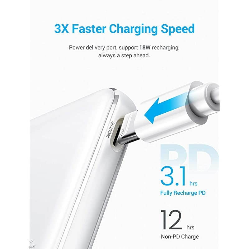 Portable Charger, One of The Smallest 10000mAh 3A PD 3.0 Power Bank QC 3.0,  18W Fast Charge Phone Battery Pack Tri-Output,[LED Display] Phone Charger Compatible iPhone 12, iPad, Samsung Galaxy