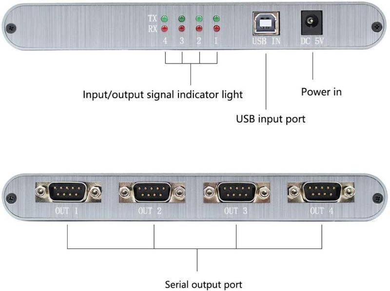 USB to Serial RS232 Adapter 4 Ports DB9 Converter 9-Pin, Converter USB 2.0 to Serial Adapter for Windows 10/8/7/XP/2000/MAC OS