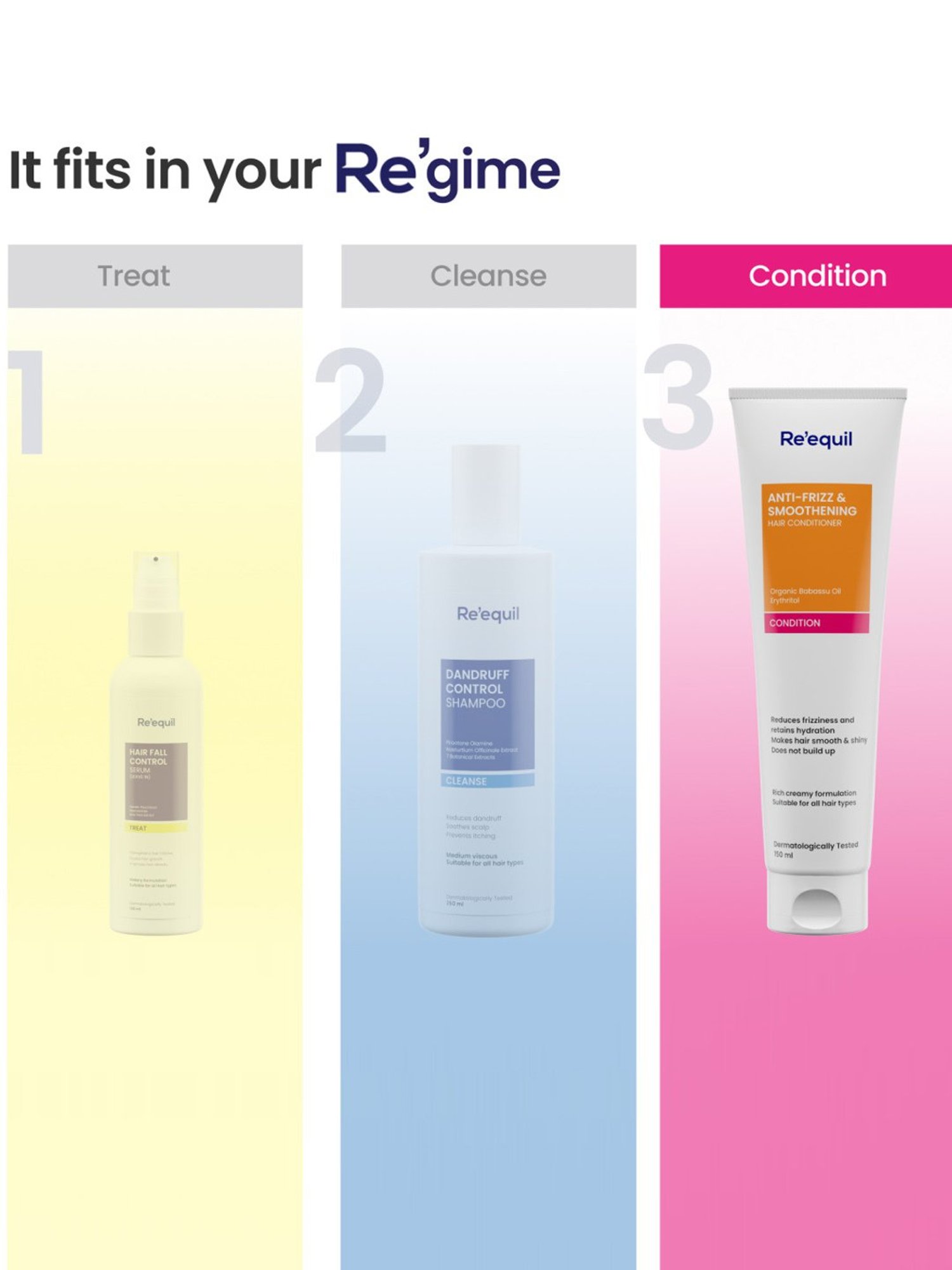 Re'equil Anti-Frizz & Smoothening Hair Conditioner - 150 ml