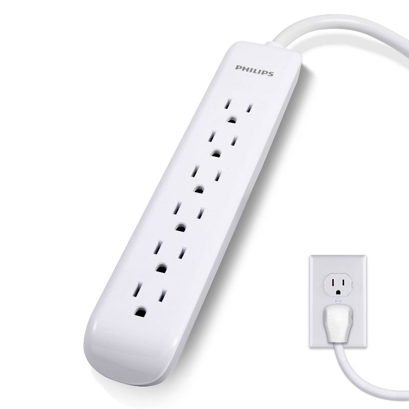Monoprice 2 Outlet Surge Protector Wall Tap with 2 USB Charging Ports 3.4A, 450 Joules, White